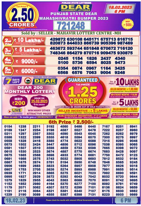 10 crore lottery ticket punjab|Mahashivratri lottery 2023 .
